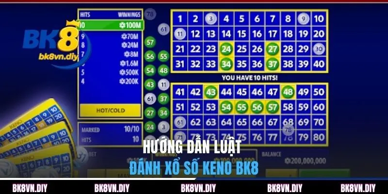 Xổ Số Keno BK8 | Trò Dự Đoán Kết Quả Tốc Độ Cao - bexin